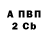 КЕТАМИН VHQ Nina Nazarkivska